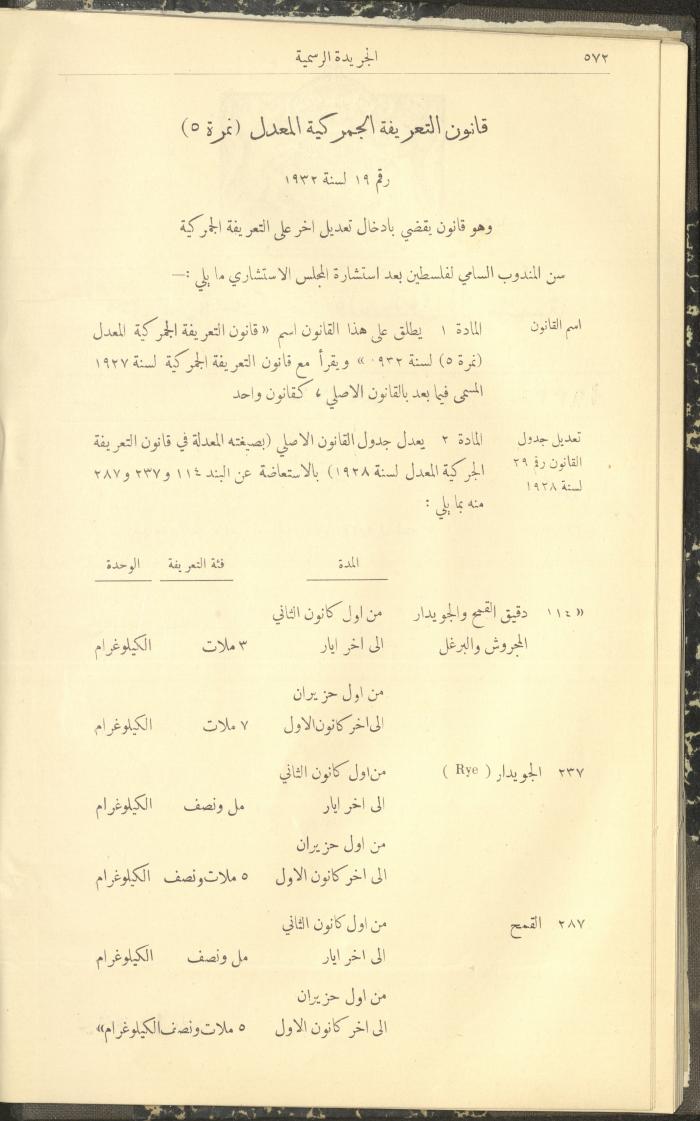 عدد ممتاز من جريدة حكومة فلسطين الرسمية، 14 حزيران 1932