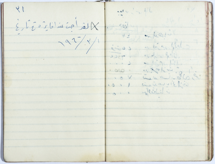 Ledger of Muhammad ʿaly al-Malukh's Olive Press 