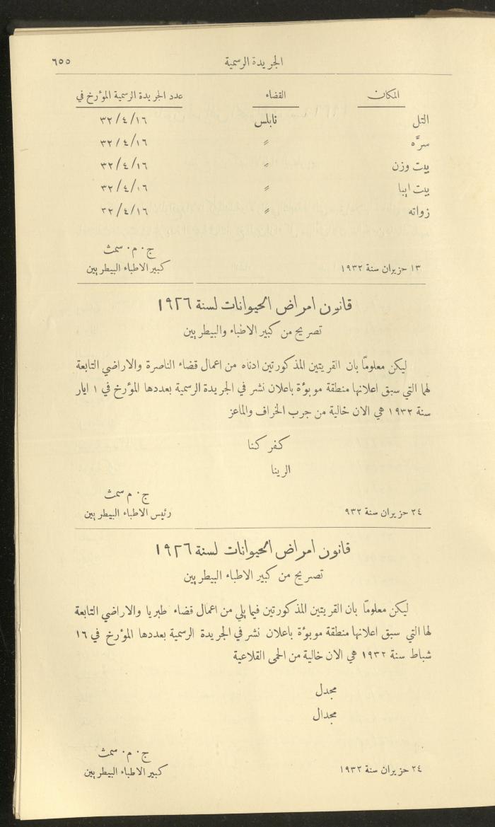 العدد 310 من جريدة حكومة فلسطين الرسمية، 1 تموز 1932
