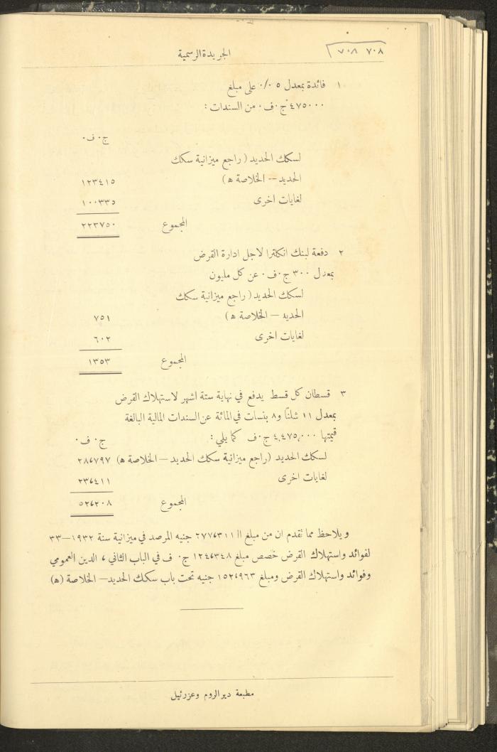 Special Issue, the Official Palestine Newspaper, 4 July 1932