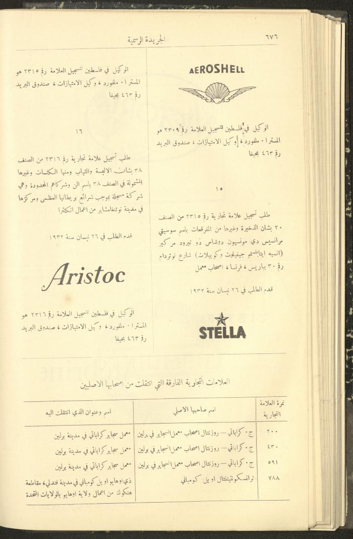 العدد 310 من جريدة حكومة فلسطين الرسمية، 1 تموز 1932