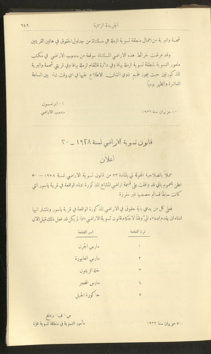 العدد 310 من جريدة حكومة فلسطين الرسمية، 1 تموز 1932