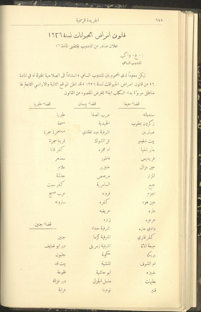 العدد 310 من جريدة حكومة فلسطين الرسمية، 1 تموز 1932