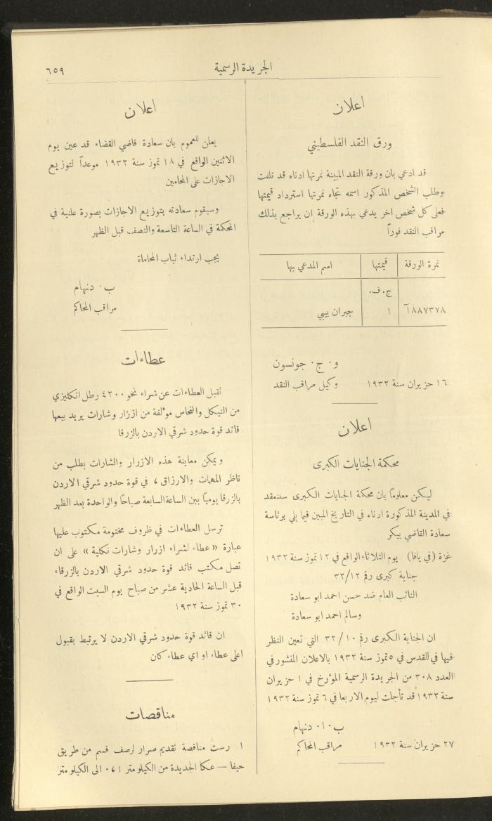 العدد 310 من جريدة حكومة فلسطين الرسمية، 1 تموز 1932