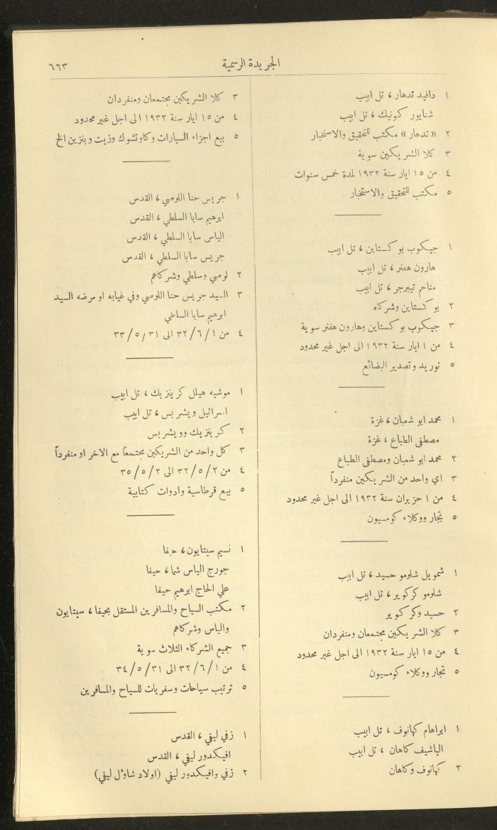 العدد 310 من جريدة حكومة فلسطين الرسمية، 1 تموز 1932