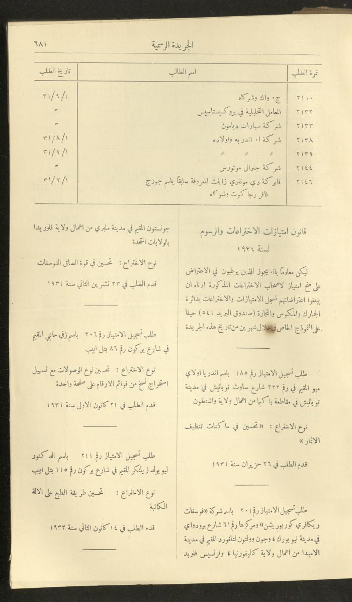 العدد 310 من جريدة حكومة فلسطين الرسمية، 1 تموز 1932