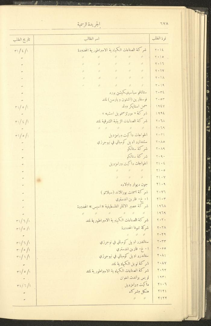 العدد 310 من جريدة حكومة فلسطين الرسمية، 1 تموز 1932