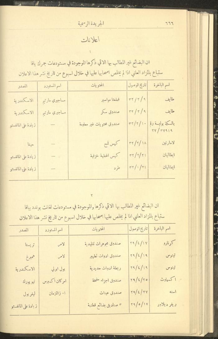 العدد 310 من جريدة حكومة فلسطين الرسمية، 1 تموز 1932