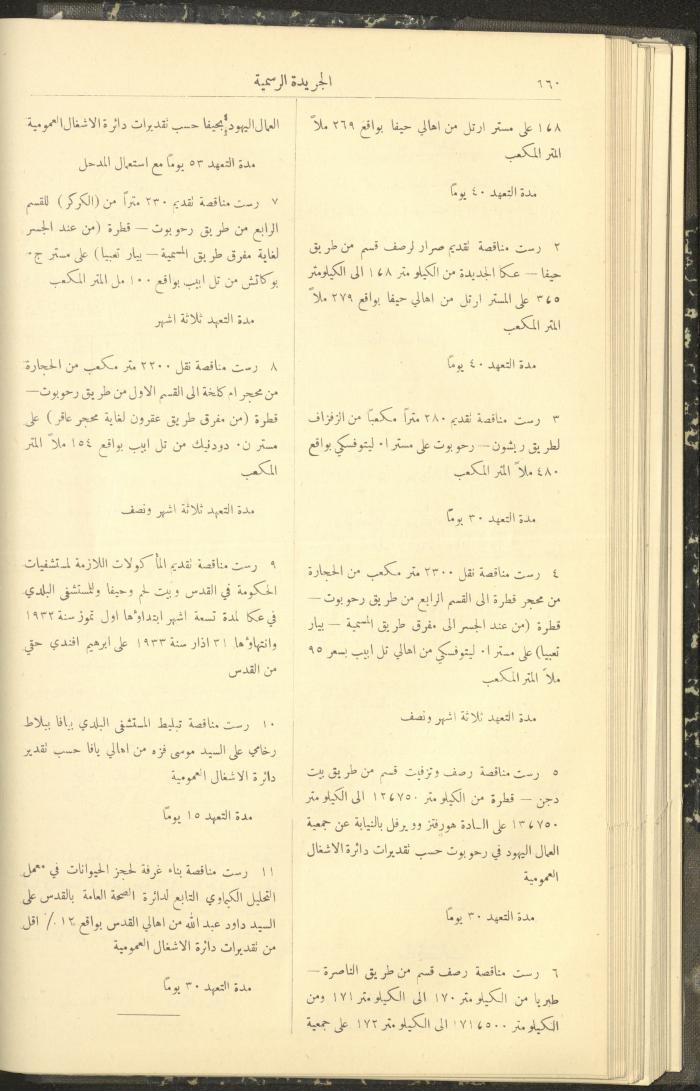 العدد 310 من جريدة حكومة فلسطين الرسمية، 1 تموز 1932