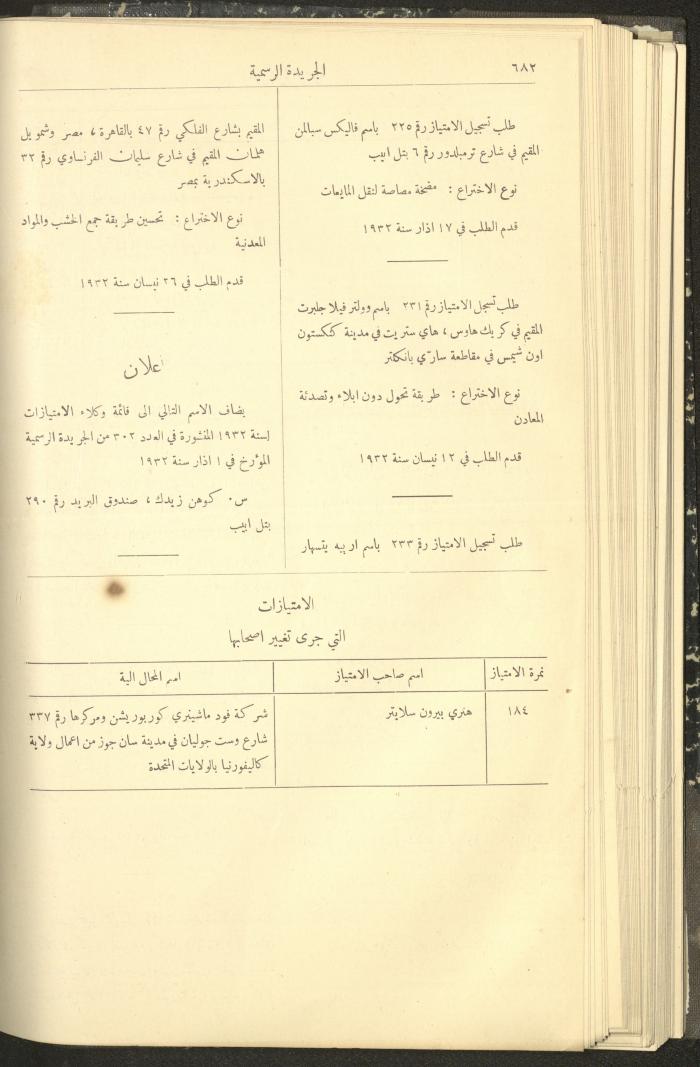 العدد 310 من جريدة حكومة فلسطين الرسمية، 1 تموز 1932