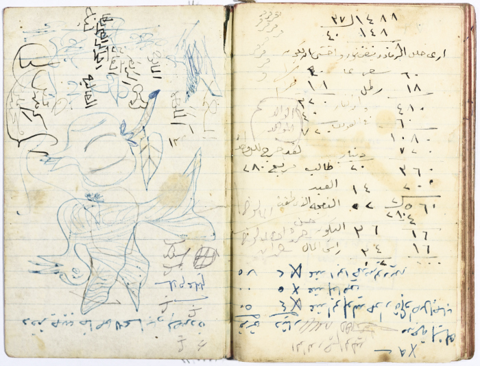 Ledger of Muhammad ʿaly al-Malukh's Olive Press 