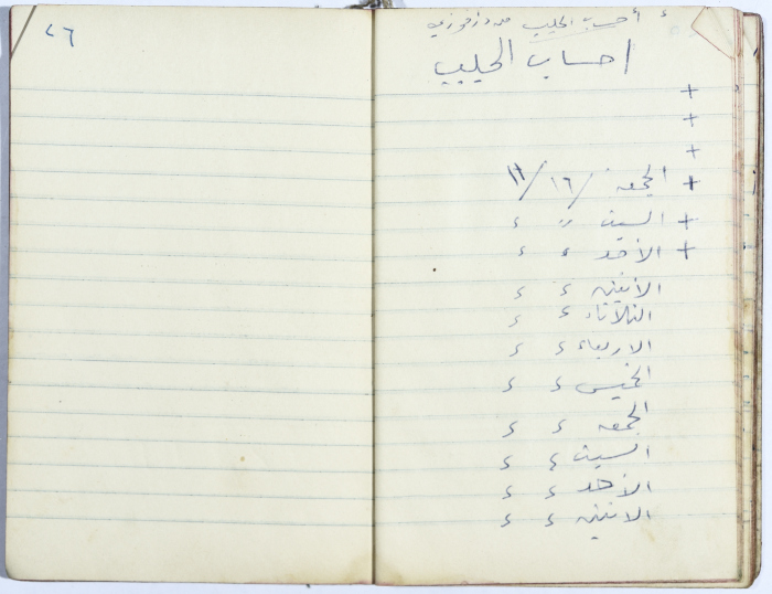 Ledger of Muhammad ʿaly al-Malukh's Olive Press 