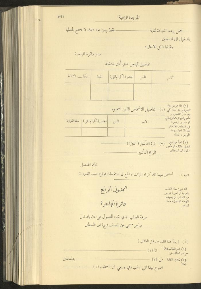 Issue No. 312 of the Official Palestine Newspaper, 1 August 1932