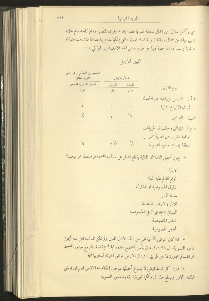 Issue No. 312 of the Official Palestine Newspaper, 1 August 1932