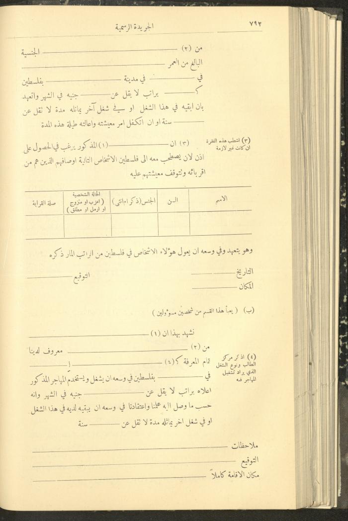 Issue No. 312 of the Official Palestine Newspaper, 1 August 1932