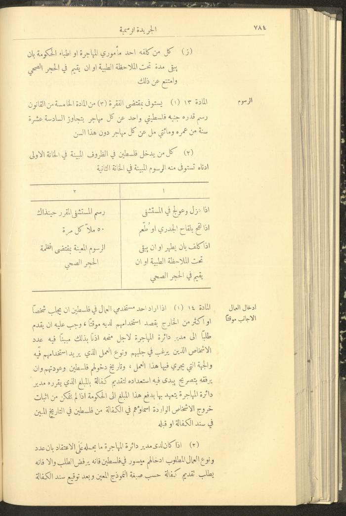 Issue No. 312 of the Official Palestine Newspaper, 1 August 1932