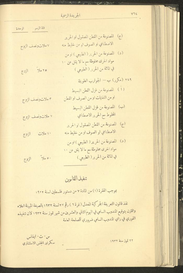عدد ممتاز من جريدة حكومة فلسطين الرسمية، 22 تموز 1932