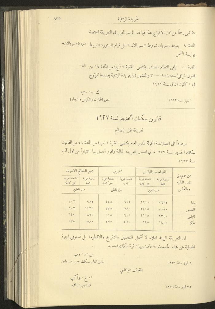 Issue No. 312 of the Official Palestine Newspaper, 1 August 1932