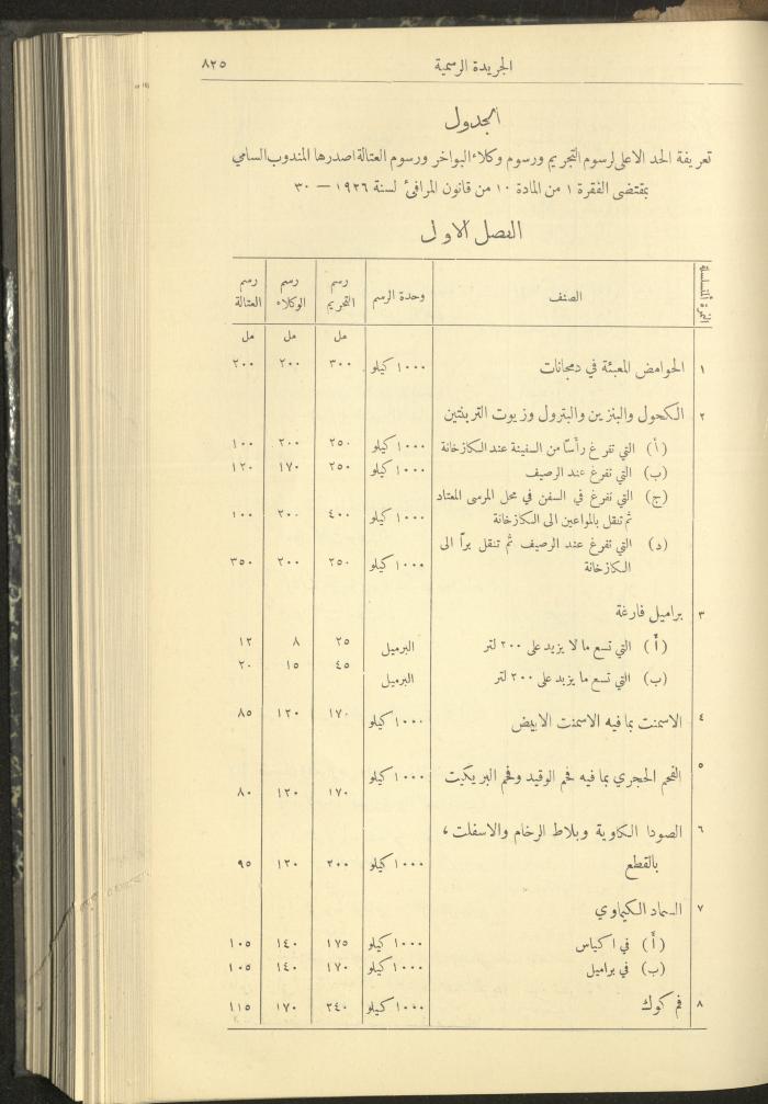 Issue No. 312 of the Official Palestine Newspaper, 1 August 1932