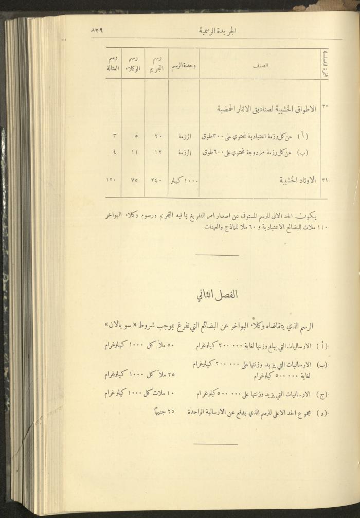 Issue No. 312 of the Official Palestine Newspaper, 1 August 1932