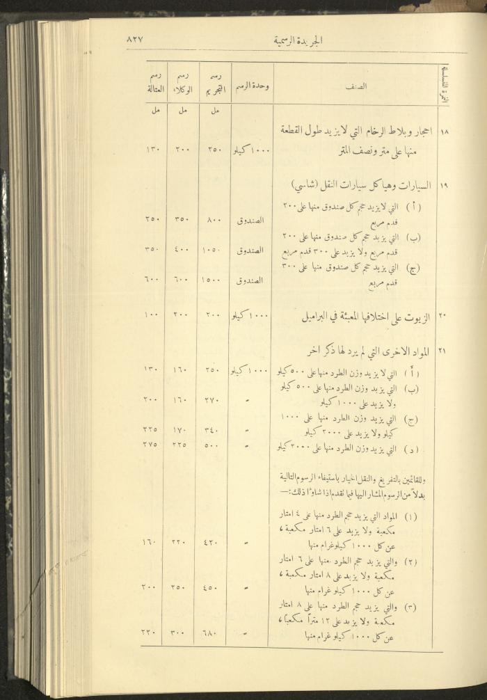 Issue No. 312 of the Official Palestine Newspaper, 1 August 1932