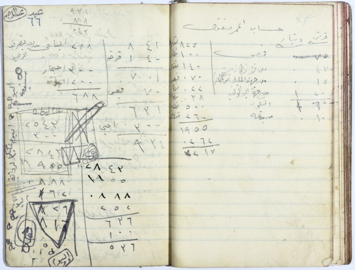 Ledger of Muhammad ʿaly al-Malukh's Olive Press 