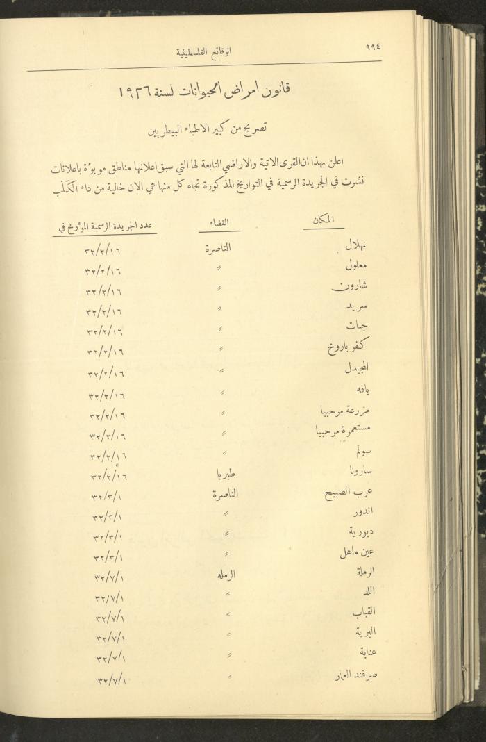 Issue 315 of the Palestinian Chronicles, the Official Newspaper of the Government of Palestine, 1 September 1932