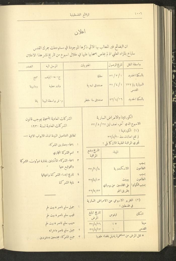 Issue 315 of the Palestinian Chronicles, the Official Newspaper of the Government of Palestine, 1 September 1932