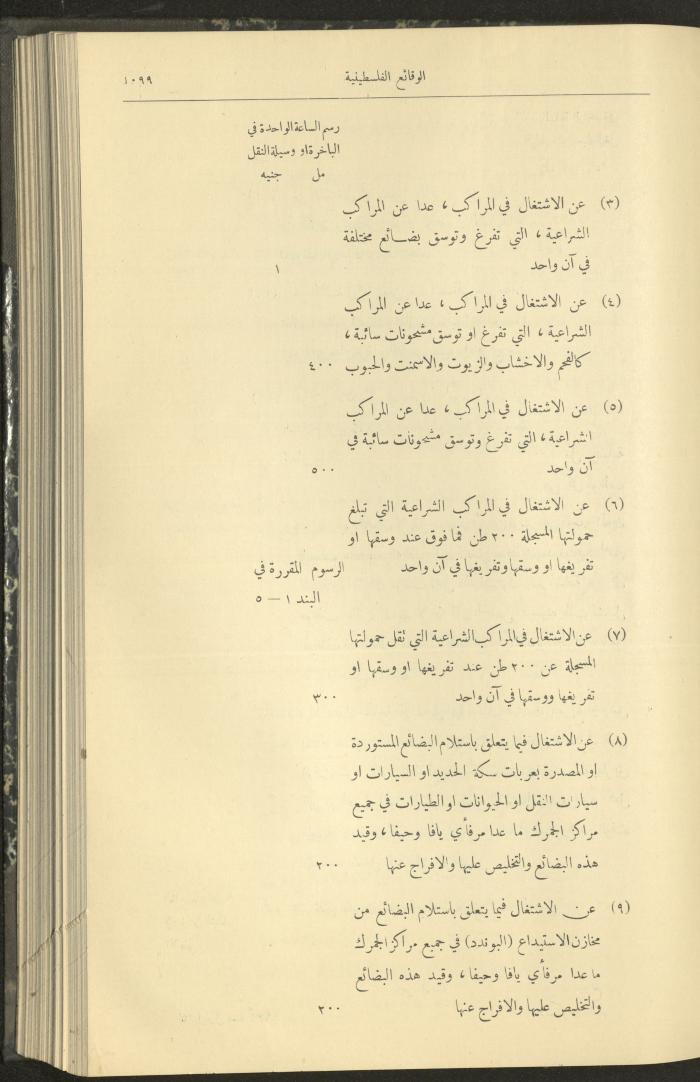 العدد 319 من الوقائع الفلسطينية، الجريدة الرسمية لحكومة فلسطين، 29 أيلول 1932