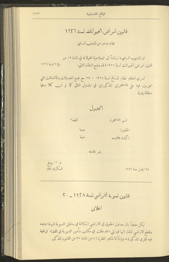 العدد 320 من الوقائع الفلسطينية، الجريدة الرسمية لحكومة فلسطين، 6 تشرين الأول 1932