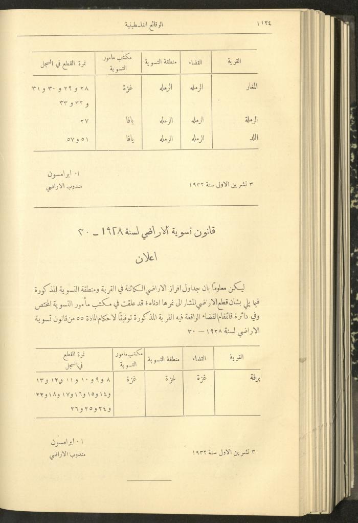 العدد 320 من الوقائع الفلسطينية، الجريدة الرسمية لحكومة فلسطين، 6 تشرين الأول 1932