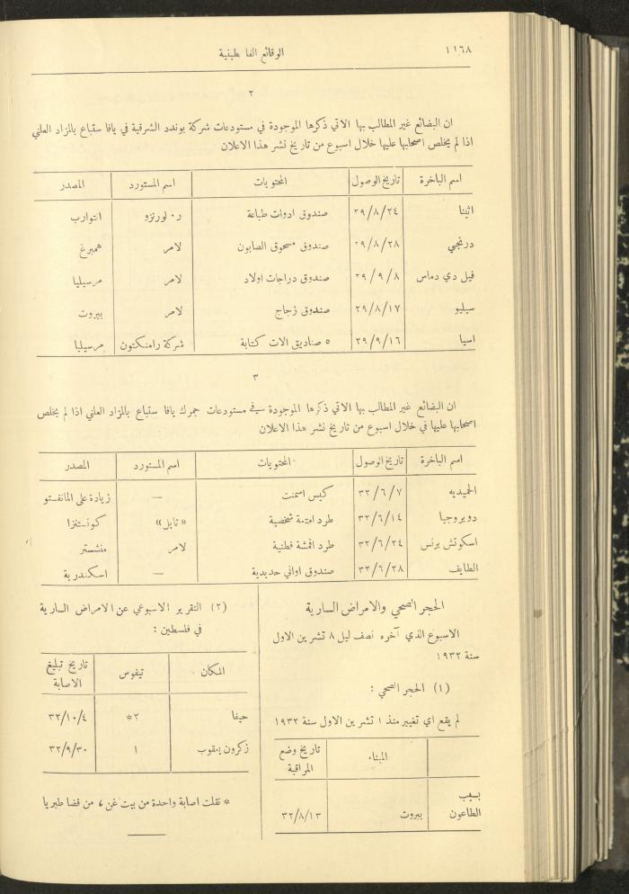 العدد 322 من الوقائع الفلسطينية، الجريدة الرسمية لحكومة فلسطين، 20 تشرين الأول 1932
