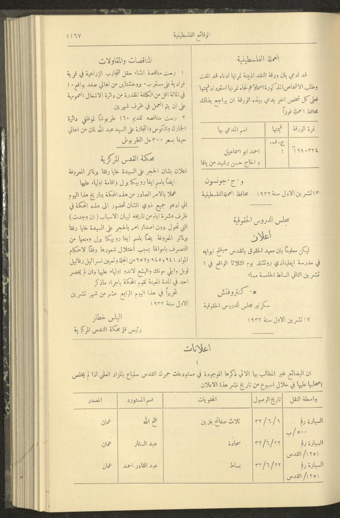 العدد 322 من الوقائع الفلسطينية، الجريدة الرسمية لحكومة فلسطين، 20 تشرين الأول 1932