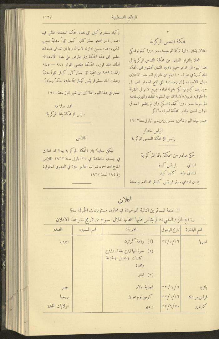 العدد 320 من الوقائع الفلسطينية، الجريدة الرسمية لحكومة فلسطين، 6 تشرين الأول 1932