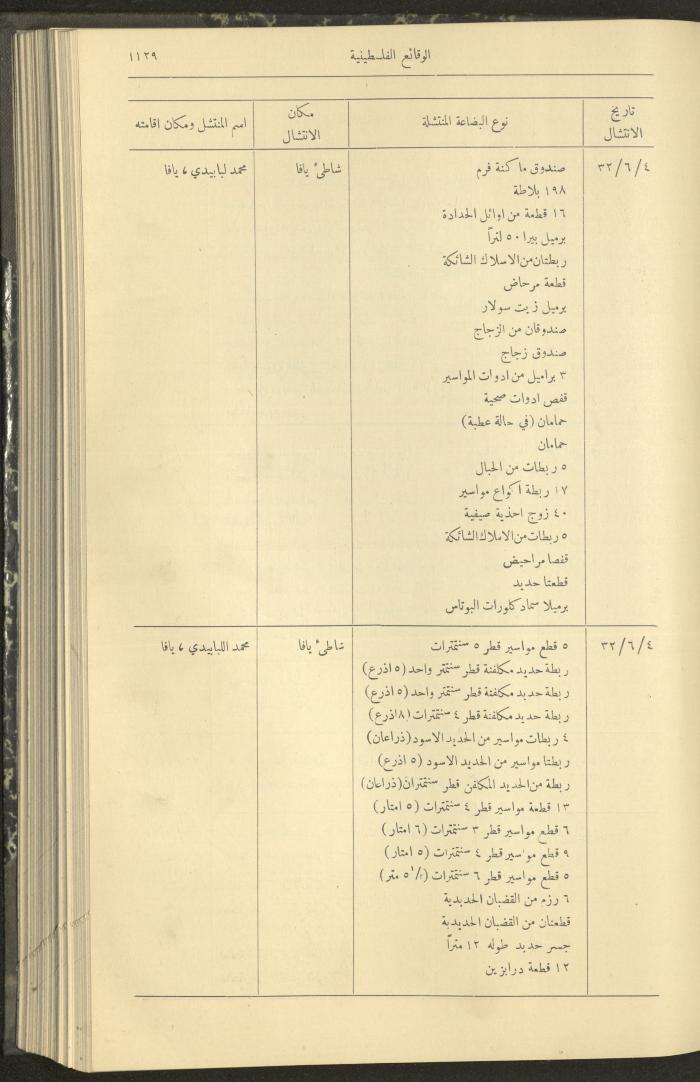 العدد 320 من الوقائع الفلسطينية، الجريدة الرسمية لحكومة فلسطين، 6 تشرين الأول 1932