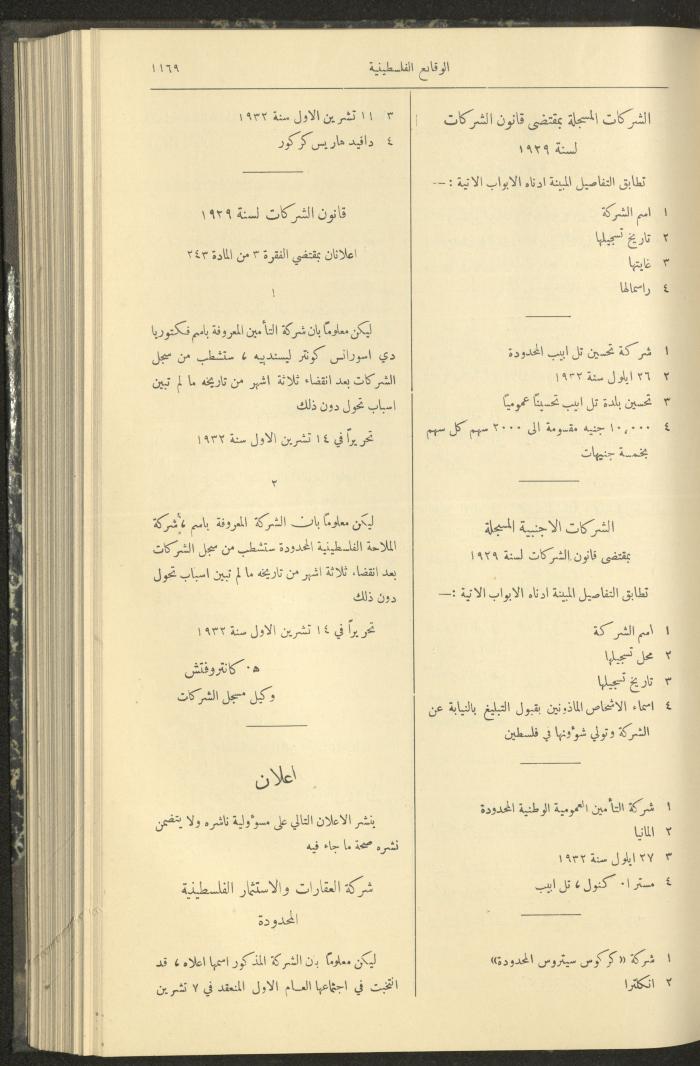 العدد 322 من الوقائع الفلسطينية، الجريدة الرسمية لحكومة فلسطين، 20 تشرين الأول 1932