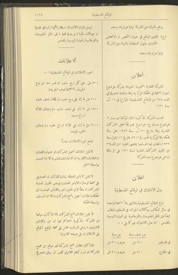 العدد 320 من الوقائع الفلسطينية، الجريدة الرسمية لحكومة فلسطين، 6 تشرين الأول 1932