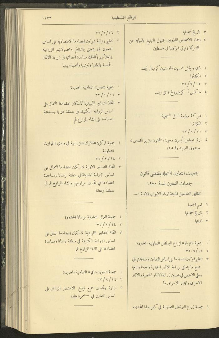 العدد 320 من الوقائع الفلسطينية، الجريدة الرسمية لحكومة فلسطين، 6 تشرين الأول 1932