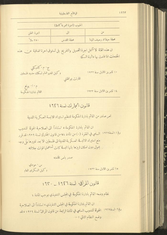 العدد 322 من الوقائع الفلسطينية، الجريدة الرسمية لحكومة فلسطين، 20 تشرين الأول 1932
