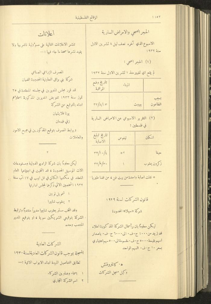 Issue 321 of the Palestinian Chronicles, the Official Newspaper of the Government of Palestine, 13 October 1932