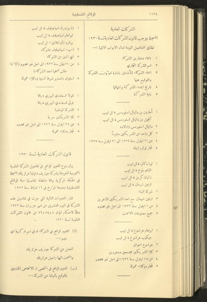 العدد 320 من الوقائع الفلسطينية، الجريدة الرسمية لحكومة فلسطين، 6 تشرين الأول 1932