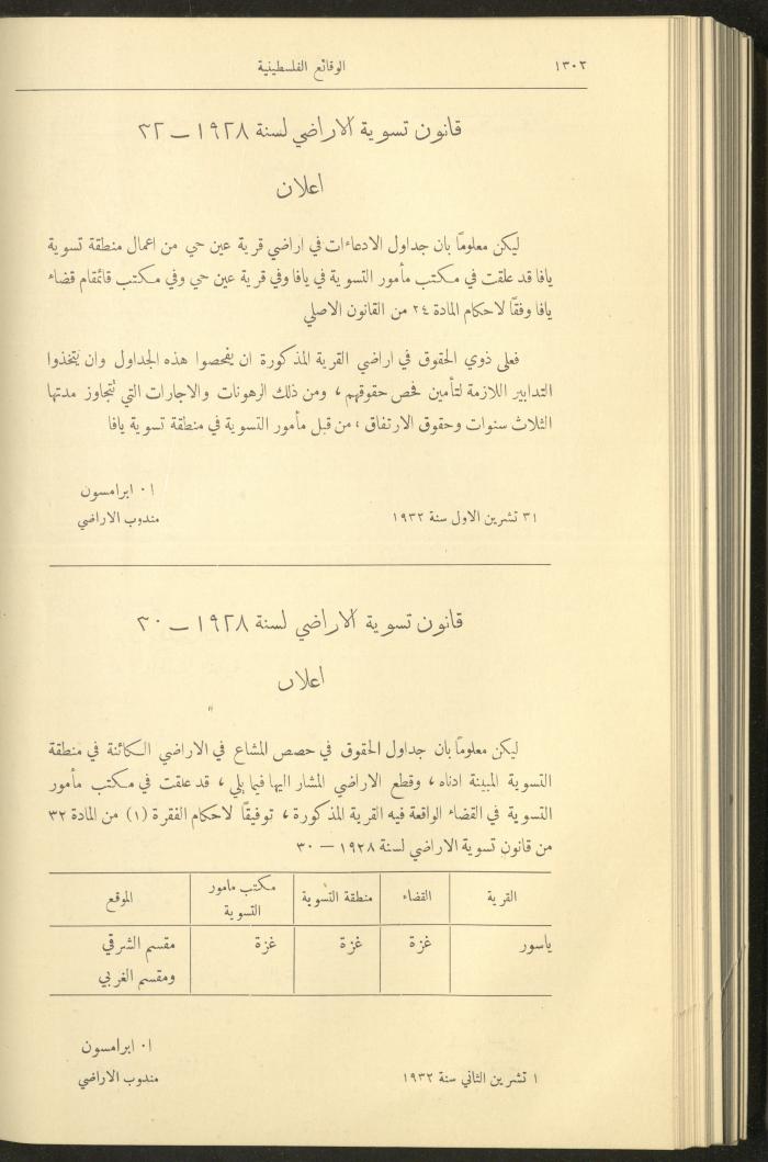 العدد 327 من الوقائع الفلسطينية، الجريدة الرسمية لحكومة فلسطين، 17 تشرين الثاني 1932