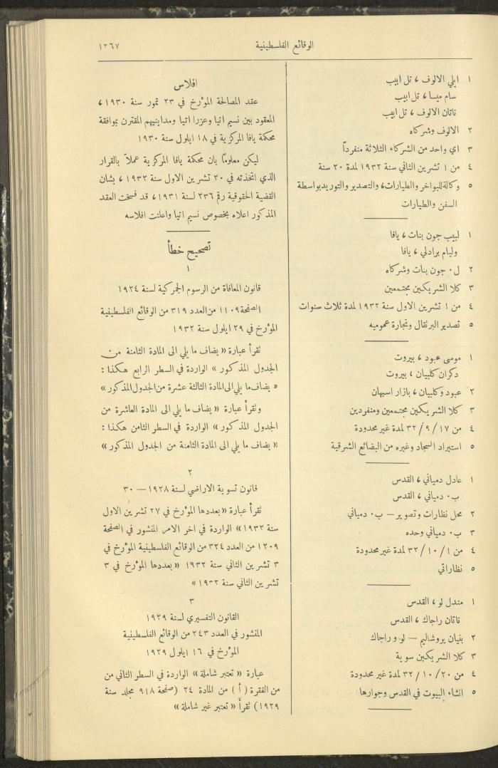 Issue 326 of the Palestinian Chronicles, the Official Newspaper of the Government of Palestine, 10 November 1932