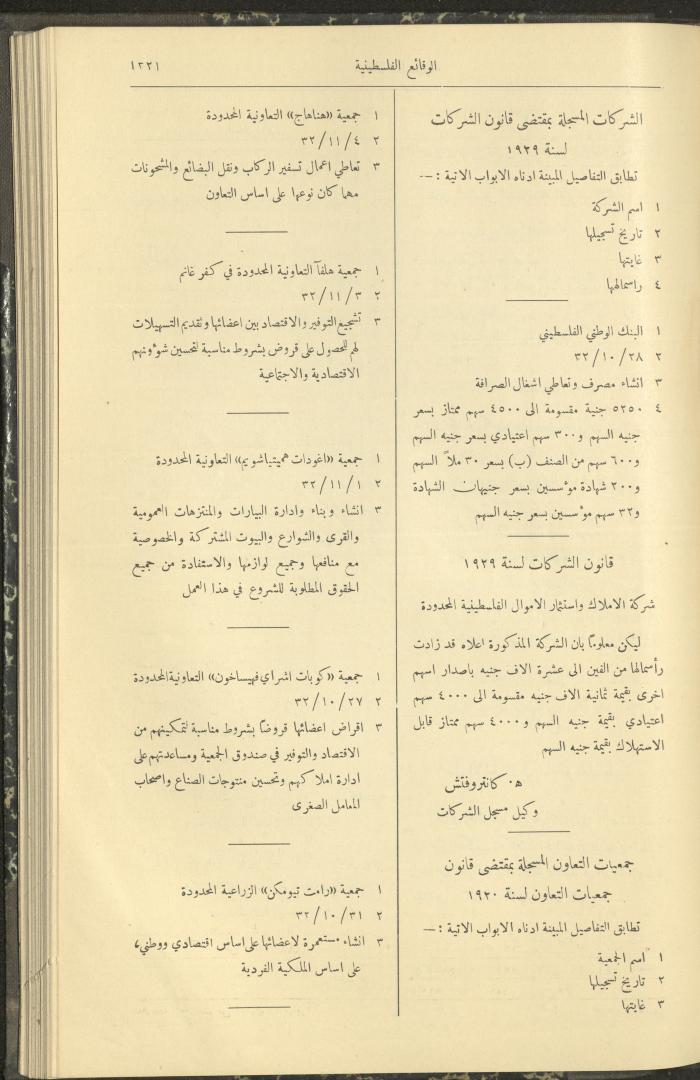 العدد 327 من الوقائع الفلسطينية، الجريدة الرسمية لحكومة فلسطين، 17 تشرين الثاني 1932
