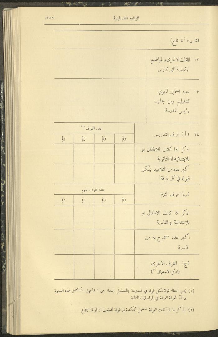 العدد 327 من الوقائع الفلسطينية، الجريدة الرسمية لحكومة فلسطين، 17 تشرين الثاني 1932