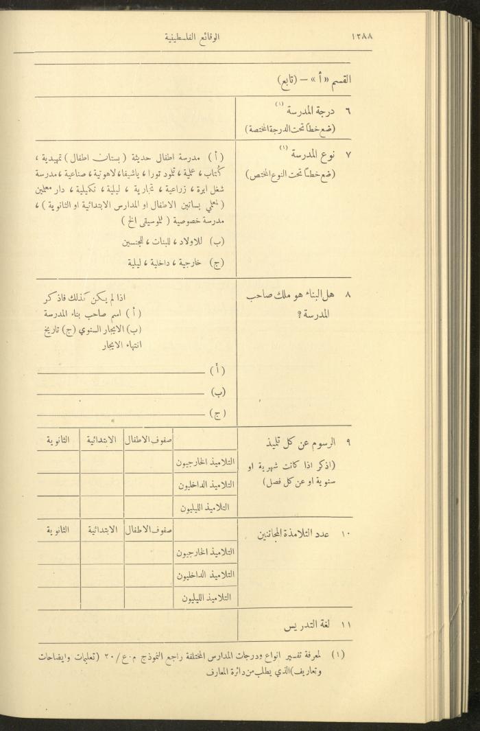 العدد 327 من الوقائع الفلسطينية، الجريدة الرسمية لحكومة فلسطين، 17 تشرين الثاني 1932
