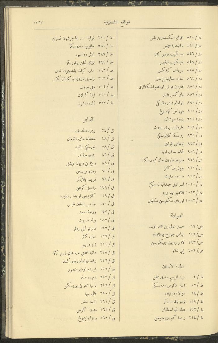 Issue 329 of the Palestinian Chronicles, the Official Newspaper of the Government of Palestine, 1 December 1932