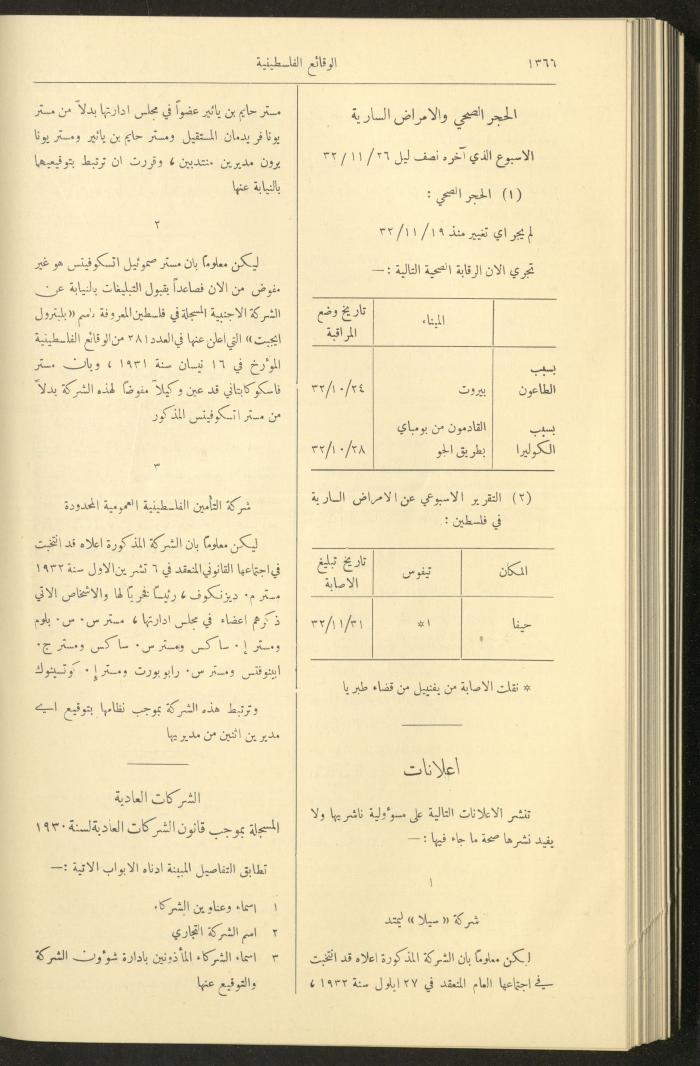 Issue 329 of the Palestinian Chronicles, the Official Newspaper of the Government of Palestine, 1 December 1932