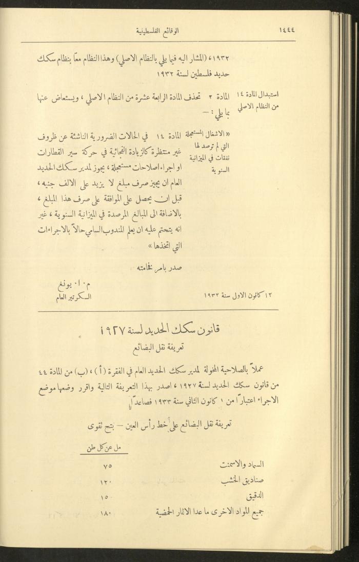 Issue 333 of the Palestinian Chronicles, the Official Newspaper of the Government of Palestine, 22 December 1932