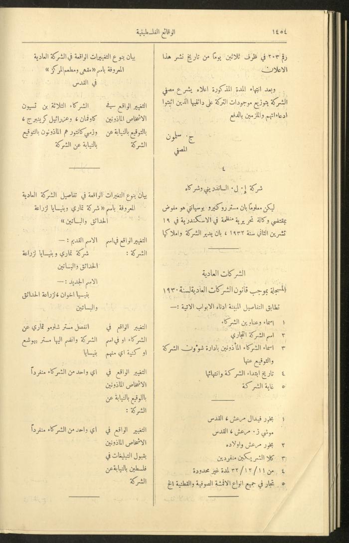 Issue 333 of the Palestinian Chronicles, the Official Newspaper of the Government of Palestine, 22 December 1932